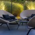 Bientôt le printemps ! Vite, on aménage la terrasse pour une déco extérieure au top avec fauteuils, tables et salon de salon de jardin hyper confortable pour en profiter tout l’été.