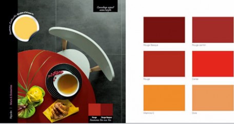 decoration cuisine, carrelage mural aspect acier oxydé, table bois peinte en rouge, chaise blanche Nuancier peinture Ripolin