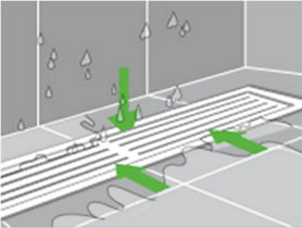 Pour l'installation du système d'évacuation d'eau d'une douche italienne, la canivelle permet un accès facile au siphon