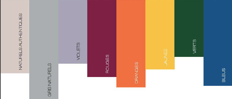 5 règles pour savoir marier les couleurs peinture decoration