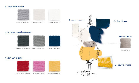 Suggestion d'harmonie avec la collection Modern de la gamme Couture de Dulux Valentine : Bleu Stone, Jaune Ambré et Blanc Coton pour le contraste, et Fil d'Etain pour son effet précieux.