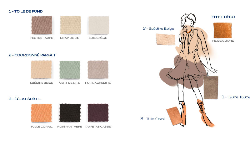 Couture la nouvelle gamme de 33 couleurs peinture pour une deco originale et élégante en vente en exclusivité chez Castorama