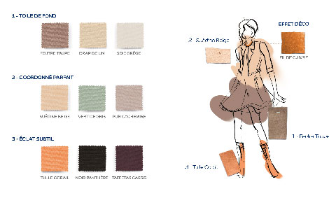 Dans le salon, la chambre, associer la couleur Feutre Taupe, Tulle Corail, Suédine Beige et Fil de Cuivre en touche sur les murs pour une déco urbaine style ethnique chic. Peinture Dulux Valentine