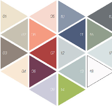 Une peinture Mat et lessivable c'est ce qu'offre la gamme peinture DécoLab V33 disponible en 18 couleurs pour repeindre murs et boiserie dans salon, chambre enfant, couloir et entrée. parmi les couleurs, tendance, bleu indigo, beige rosé, Humus une teinte de taupe clair, gris Galet et beige
