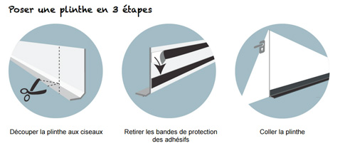 Pour poser une plinthe PVC, rien de plus simple ! Vous n'avez qu'à suivre ces trois petites étapes pour une déco originale de vos pièces sans faire de gros efforts 