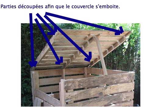Après une découpe permettant l'accès au composte, pour que la partie haute soit amovible elle est fixée à l'aide de 2 tasseaux et de chevilles bois.