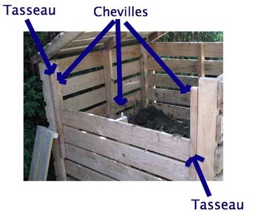 Après une découpe permettant d'accès au composte, pour que la partie haute soit amovible elle est fixée à l'aide de 2 tasseaux et de chevilles bois.