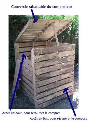 Assembler les côtés du composteur à l'aide de vis bois et utiliser des chevilles bois pour la partie haute et basse du composteur 