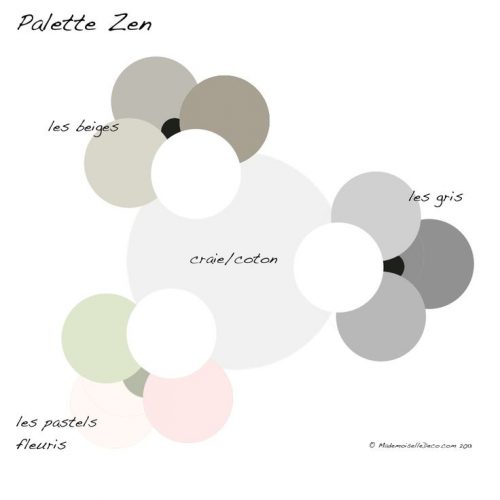 Palette de couleurs zen