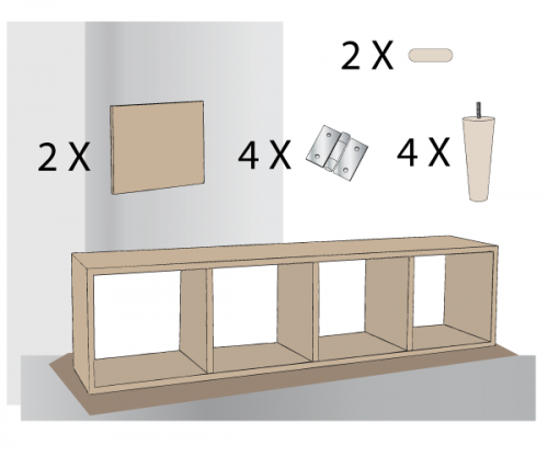 Matériel requis pour fabriquer un meuble style scandinave