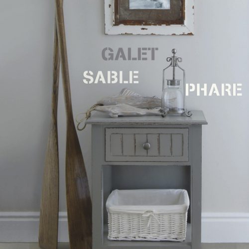 mots déco tagués au mur avec des pochoirs lettres